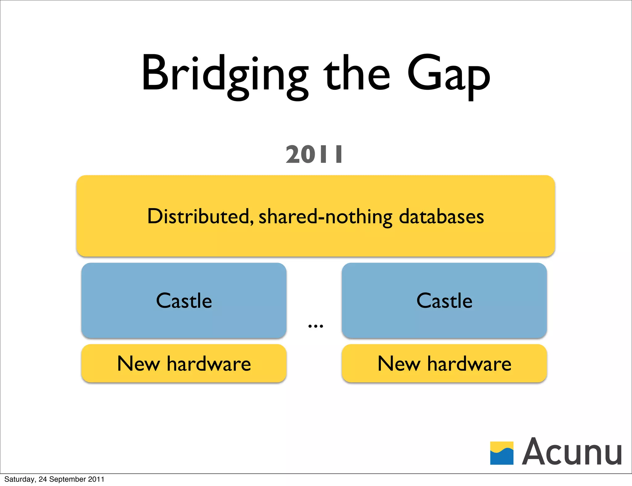 Bridging the Gap
                                               2011

                                Distributed, shared-nothing databases


                                 Castle                      Castle
                                                 ...
                              New hardware               New hardware




Saturday, 24 September 2011
 