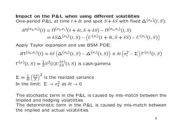 Sinclair option trading pdf