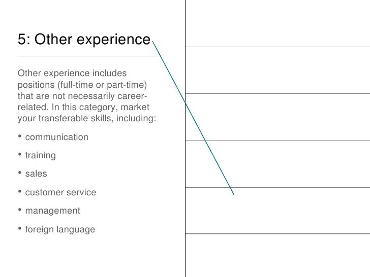cover letter transferable skills
