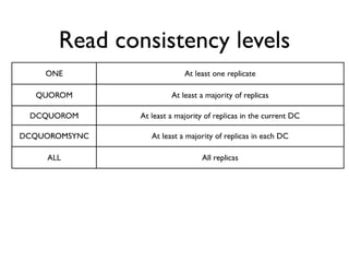 Scaling with Apache Cassandra