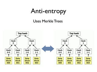 Scaling with Apache Cassandra