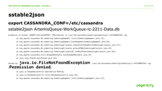 PagerDuty: One Year of Cassandra Failures