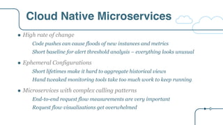 Cloud Native Microservices
! High rate of change
Code pushes can cause floods of new instances and metrics
Short baseline for alert threshold analysis – everything looks unusual
! Ephemeral Configurations
Short lifetimes make it hard to aggregate historical views
Hand tweaked monitoring tools take too much work to keep running
! Microservices with complex calling patterns
End-to-end request flow measurements are very important
Request flow visualizations get overwhelmed
 