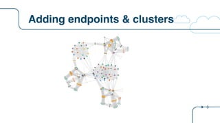 Adding endpoints & clusters
 