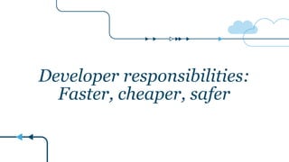 Developer responsibilities:
Faster, cheaper, safer
 