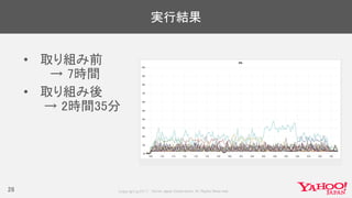 実行結果
28
• 取り組み前
→ 7時間
• 取り組み後
→ 2時間35分
 