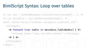 BimlScript Syntax: Replace static values
<# var con = SchemaManager.CreateConnectionNode(...); #>
<# var metadata = con.Ge...