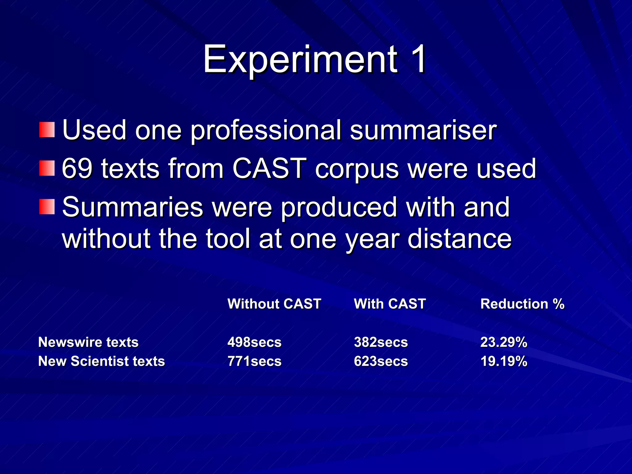 Experiment 1 Used one professional summariser 69 texts from CAST corpus were used Summaries were produced with and without the tool at one year distance Without CAST With CAST Reduction % Newswire texts 498secs 382secs 23.29% New Scientist texts 771secs 623secs 19.19% 