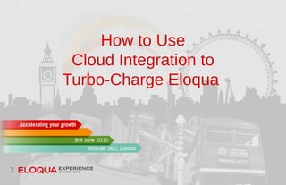 How to Use
Cloud Integration to
Turbo-Charge Eloqua
 