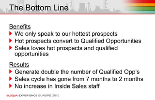 The Bottom Line
Benefits
We only speak to our hottest prospects
Hot prospects convert to Qualified Opportunities
Sales loves hot prospects and qualified
opportunities
Results
Generate double the number of Qualified Opp’s
Sales cycle has gone from 7 months to 2 months
No increase in Inside Sales staff
 