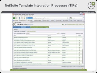 14
NetSuite Template Integration Processes (TIPs)
 