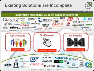 8
Integration Maximizes Value of Cloud Investments
Existing Solutions are Incomplete
People intensive
On-Demand
Rudimentary capabilities
Cloud is an afterthought
©2010 Cast Iron Systems, an IBM Company • Confidential
 