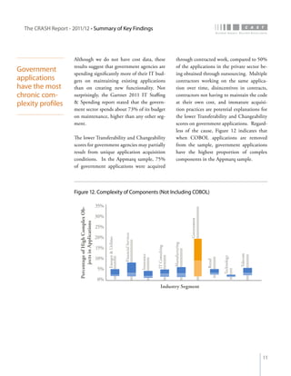 The CRASH Report - 2011/12 • Summary of Key Findings




                      Although we do not have cost data, these                                                                           through contracted work, compared to 50%
                      results suggest that government agencies are                                                                       of the applications in the private sector be-
Government            spending significantly more of their IT bud-                                                                       ing obtained through outsourcing. Multiple
applications          gets on maintaining existing applications                                                                          contractors working on the same applica-
have the most         than on creating new functionality. Not                                                                            tion over time, disincentives in contracts,
chronic com-          surprisingly, the Gartner 2011 IT Staffing                                                                         contractors not having to maintain the code
plexity profiles      & Spending report stated that the govern-                                                                          at their own cost, and immature acquisi-
                      ment sector spends about 73% of its budget                                                                         tion practices are potential explanations for
                      on maintenance, higher than any other seg-                                                                         the lower Transferability and Changeability
                      ment.                                                                                                              scores on government applications. Regard-
                                                                                                                                         less of the cause, Figure 12 indicates that
                      The lower Transferability and Changeability                                                                        when COBOL applications are removed
                      scores for government agencies may partially                                                                       from the sample, government applications
                      result from unique application acquisition                                                                         have the highest proportion of complex
                      conditions. In the Appmarq sample, 75%                                                                             components in the Appmarq sample.
                      of government applications were acquired



                      Figure 12. Complexity of Components (Not Including COBOL)

                                                         35%
                        Percentage of High Complex Ob-




                                                         30%
                                                                                                                                                      Government
                              jects in Applications




                                                         25%
                                                                                     Financial Services




                                                         20%
                                                               Energey & Utilities




                                                                                                                                      Manufacturing




                                                         15%
                                                                                                                      IT Consulting




                                                                                                                                                                                         Telecom
                                                                                                          Insurance




                                                         10%
                                                                                                                                                                            Technology
                                                                                                                                                                   Retail




                                                         5%

                                                         0%
                                                                                                                            Industry Segment




                                                                                                                                                                                                   11
 