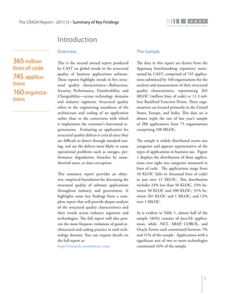 The CRASH Report - 2011/12 • Summary of Key Findings



                      Introduction
                      Overview                                            The Sample

365 million           This is the second annual report produced           The data in this report are drawn from the
lines of code         by CAST on global trends in the structural          Appmarq benchmarking repository main-
                      quality of business applications software.          tained by CAST, comprised of 745 applica-
745 applica-          These reports highlight trends in five struc-       tions submitted by 160 organizations for the
tions                 tural quality characteristics—Robustness,           analysis and measurement of their structural
160 organiza-         Security, Performance, Transferability, and
                      Changeability—across technology domains
                                                                          quality characteristics, representing 365
                                                                          MLOC (million lines of code) or 11.3 mil-
tions                 and industry segments. Structural quality           lion Backfired Function Points. These orga-
                      refers to the engineering soundness of the          nizations are located primarily in the United
                      architecture and coding of an application           States, Europe, and India. This data set is
                      rather than to the correctness with which           almost triple the size of last year’s sample
                      it implements the customer’s functional re-         of 288 applications from 75 organizations
                      quirements. Evaluating an application for           comprising 108 MLOC.
                      structural quality defects is critical since they
                      are difficult to detect through standard test-      The sample is widely distributed across size
                      ing, and are the defects most likely to cause       categories and appears representative of the
                      operational problems such as outages, per-          types of applications in business use. Figure
                      formance degradation, breaches by unau-             1 displays the distribution of these applica-
                      thorized users, or data corruption.                 tions over eight size categories measured in
                                                                          lines of code. The applications range from
                      This summary report provides an objec-              10 KLOC (kilo or thousand lines of code)
                      tive, empirical foundation for discussing the       to just over 11 MLOC. This distribution
                      structural quality of software applications         includes 24% less than 50 KLOC, 33% be-
                      throughout industry and government. It              tween 50 KLOC and 200 KLOC, 31% be-
                      highlights some key findings from a com-            tween 201 KLOC and 1 MLOC, and 12%
                      plete report that will provide deeper analysis      over 1 MLOC.
                      of the structural quality characteristics and
                      their trends across industry segments and           As is evident in Table 1, almost half of the
                      technologies. The full report will also pres-       sample (46%) consists of Java-EE applica-
                      ent the most frequent violations of good ar-        tions, while .NET, ABAP, COBOL, and
                      chitectural and coding practice in each tech-       Oracle Forms each constituted between 7%
                      nology domain. You can request details on           and 11% of the sample. Applications with a
                      the full report at:                                 significant mix of two or more technologies
                      http://research.castsoftware.com.                   constituted 16% of the sample.




                                                                                                                    1
 