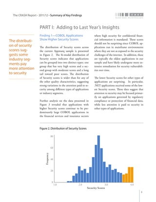 The CRASH Report - 2011/12 • Summary of Key Findings



                      PART I: Adding to Last Year’s Insights
                      Finding 1—COBOL Applications                      where high security for confidential finan-
                      Show Higher Security Scores                       cial information is mandated. These scores
The distributi-
                                                                        should not be surprising since COBOL ap-
on of security        The distribution of Security scores across        plications run in mainframe environments
scores sug-           the current Appmarq sample is presented           where they are not as exposed to the security
gests some            in Figure 2. The bi-modal distribution of         challenges of the internet. In addition, these
industry seg-         Security scores indicates that applications       are typically the oldest applications in our
                      can be grouped into two distinct types: one       sample and have likely undergone more ex-
ments pay
                      group that has very high scores and a sec-        tensive remediation for security vulnerabili-
more attention        ond group with moderate scores and a long         ties over time.
to security           tail toward poor scores. The distribution
                      of Security scores is wider than for any of       The lower Security scores for other types of
                      the other quality characteristics, suggesting     applications are surprising. In particular,
                      strong variations in the attention paid to se-    .NET applications received some of the low-
                      curity among different types of applications      est Security scores. These data suggest that
                      or industry segments.                             attention to security may be focused primar-
                                                                        ily on applications governed by regulatory
                      Further analysis on the data presented in         compliance or protection of financial data,
                      Figure 3 revealed that applications with          while less attention is paid to security in
                      higher Security scores continue to be pre-        other types of applications.
                      dominantly large COBOL applications in
                      the financial services and insurance sectors



                      Figure 2. Distribution of Security Scores

                                       80



                                       60
                           Frequency




                                       40



                                       20



                                        0
                                            1.0           2.0                    3.0                     4.0
                                                                  Security Scores
                                                                                                                   4
 