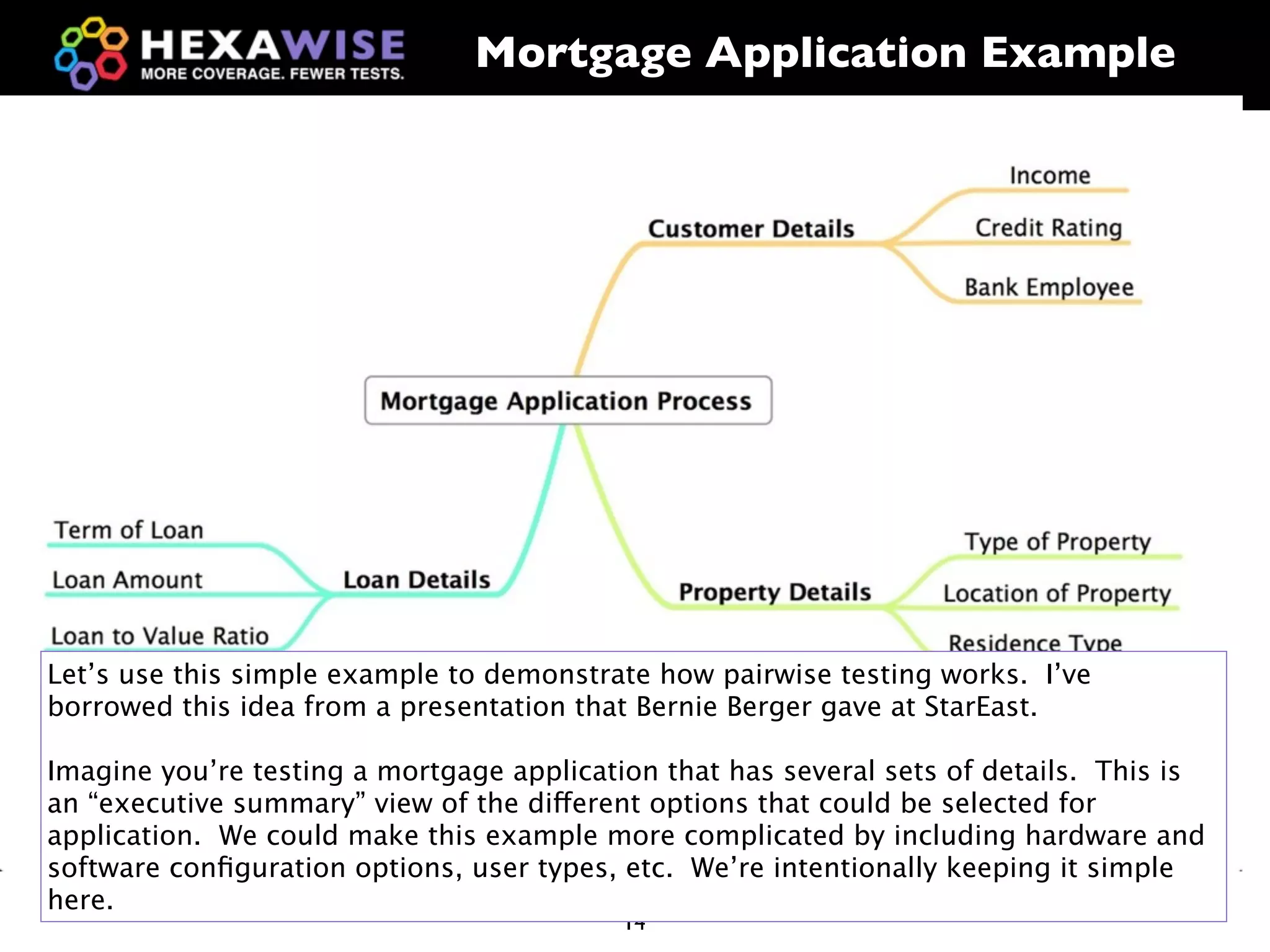 Mortgage Application Example




Let’s use this simple example to demonstrate how pairwise testing works. I’ve
borrowed this idea from a presentation that Bernie Berger gave at StarEast.

Imagine you’re testing a mortgage application that has several sets of details. This is
an “executive summary” view of the different options that could be selected for
application. We could make this example more complicated by including hardware and
software conﬁguration options, user types, etc. We’re intentionally keeping it simple
here.
                                           14
 