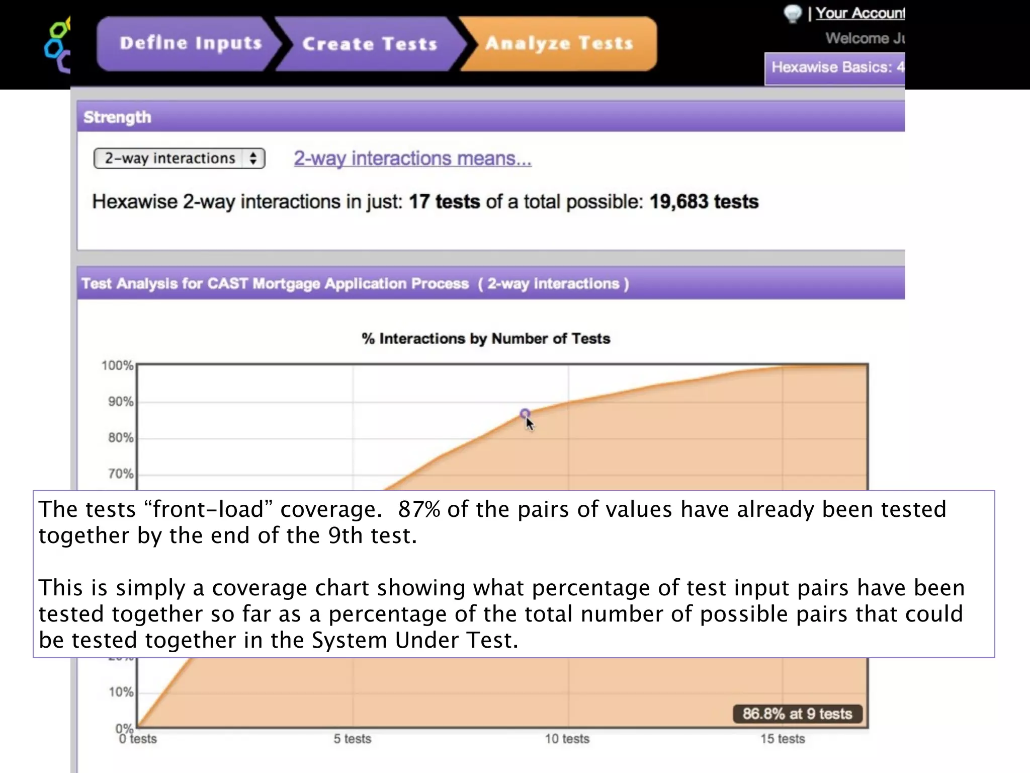 The tests “front-load” coverage. 87% of the pairs of values have already been tested
together by the end of the 9th test.

This is simply a coverage chart showing what percentage of test input pairs have been
tested together so far as a percentage of the total number of possible pairs that could
be tested together in the System Under Test.



                                           23
 