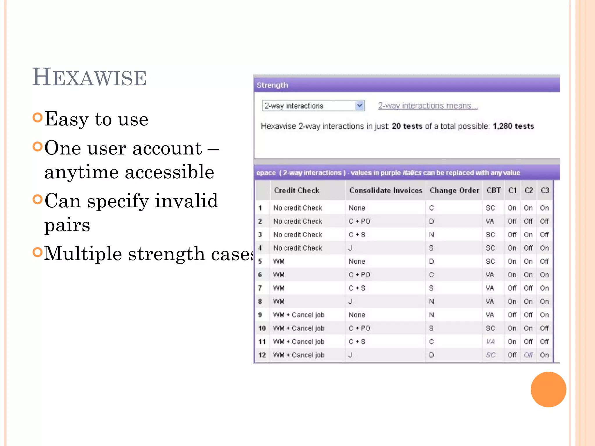 HEXAWISE
Easy  to use
One user account –
 anytime accessible
Can specify invalid
 pairs
Multiple strength cases
 