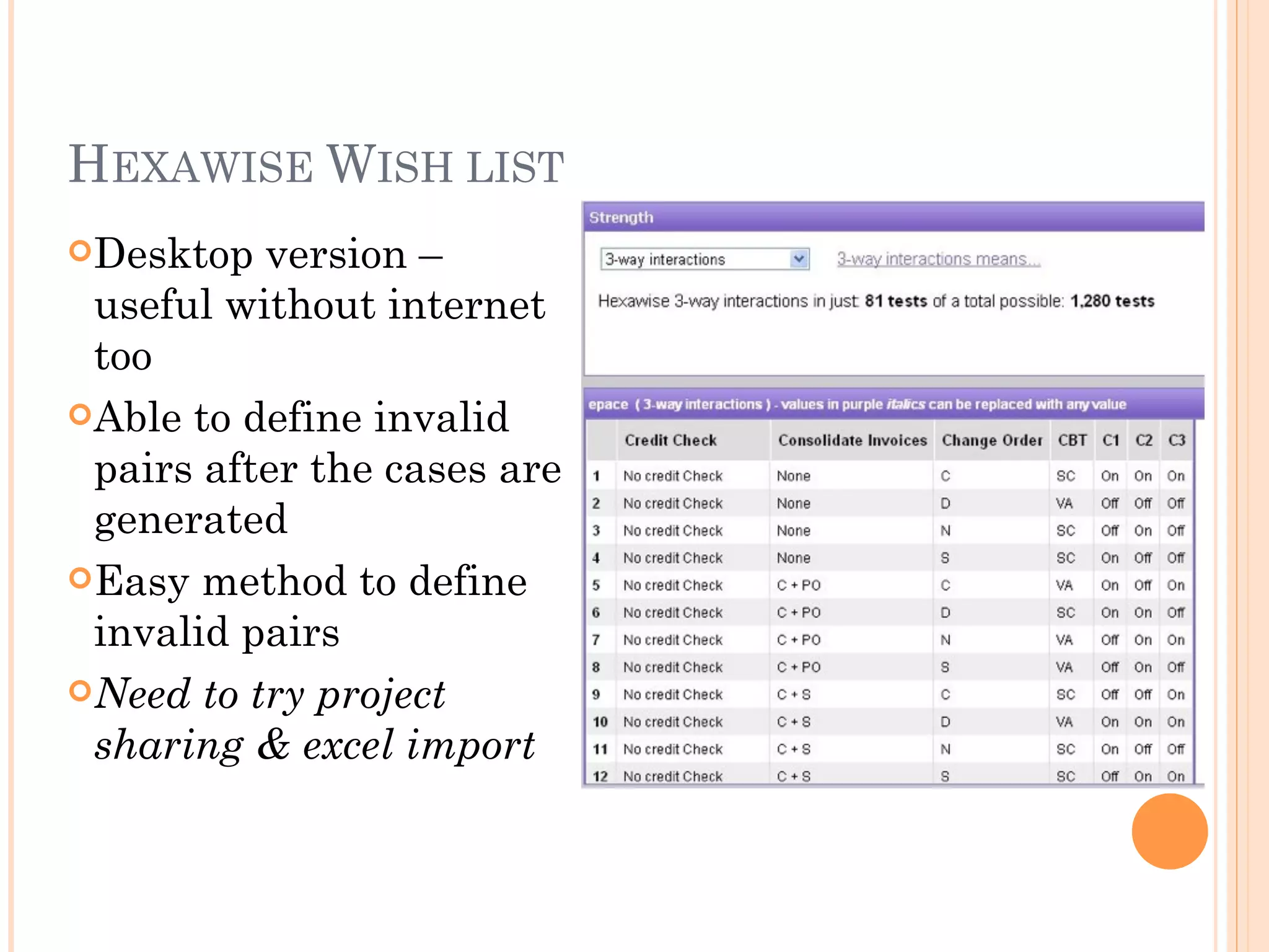 HEXAWISE WISH LIST
Desktop  version –
 useful without internet
 too
Able to define invalid
 pairs after the cases are
 generated
Easy method to define
 invalid pairs
Need to try project
 sharing & excel import
 