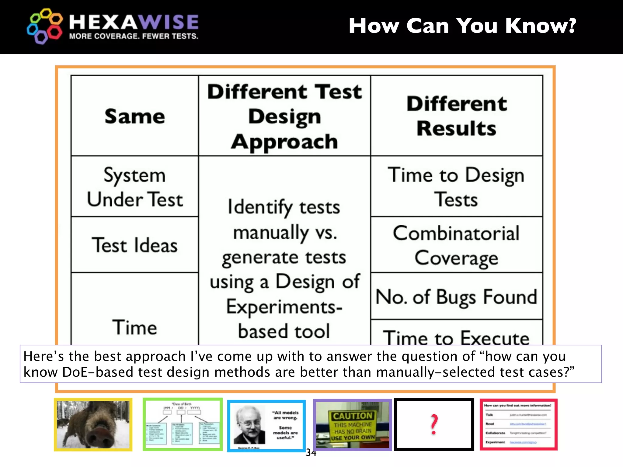 How Can You Know?




Here’s the best approach I’ve come up with to answer the question of “how can you
know DoE-based test design methods are better than manually-selected test cases?”



                                                           ?
                                         34
 