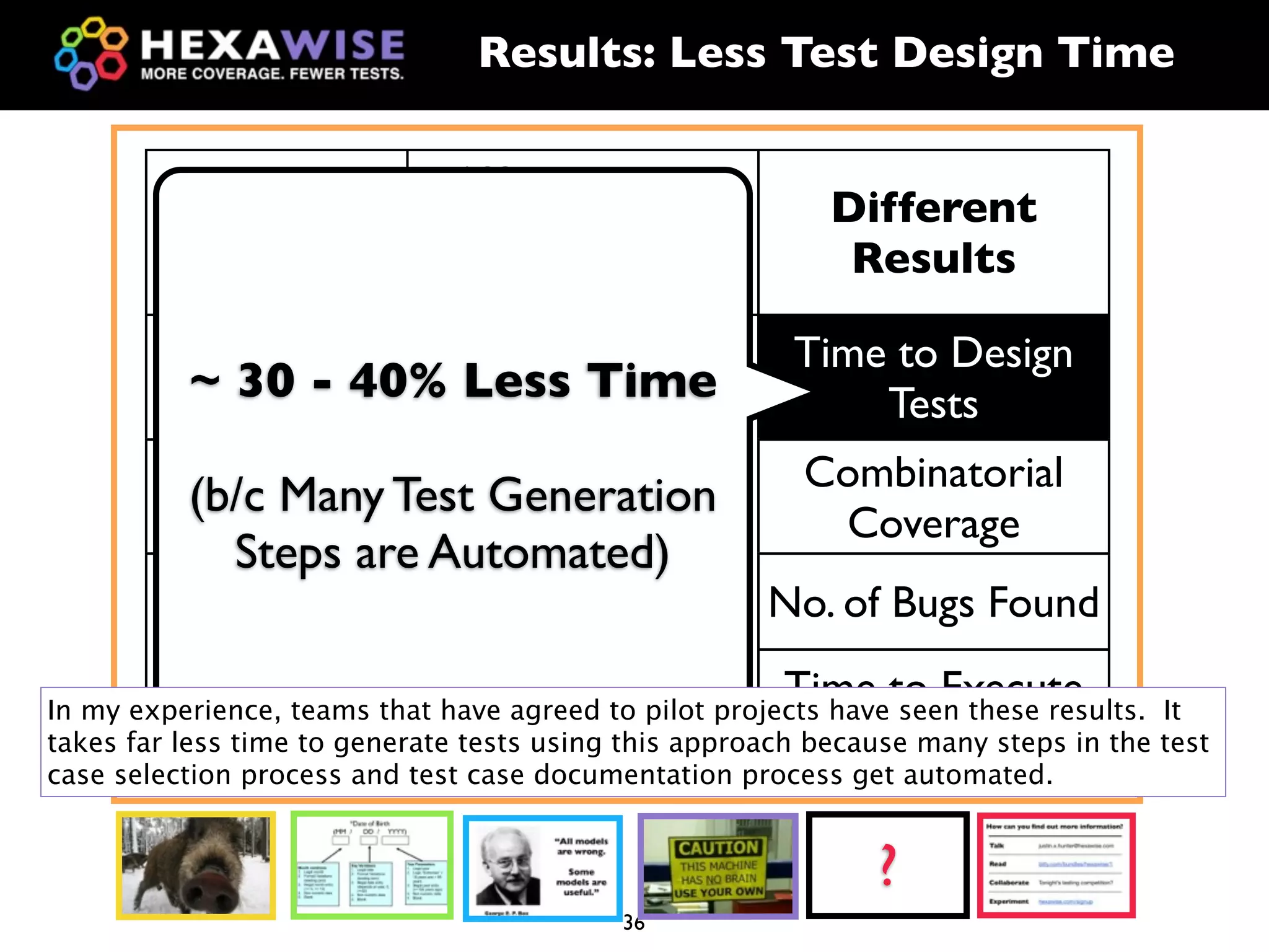Results: Less Test Design Time

                            Different Test
                                                           Different
            Same                Design
                                                            Results
                              Approach
             System                                      Time to Design
            ~ 30 Test
           Under     - 40% Less Time                            Tests
                                 Identify tests
                                  manually vs.            Combinatorial
            Test Ideas Test Generation
            (b/c Many generate tests
                                                             Coverage
               Steps are Automated) of
                              using a Design
                                Experiments-           No. of Bugs Found
               Time               based tool             Time to Execute
In my experience, teams that have agreed to pilot projects have seen these results. It
                                                                Tests
takes far less time to generate tests using this approach because many steps in the test
case selection process and test case documentation process get automated.


                                                              ?
                                           36
 