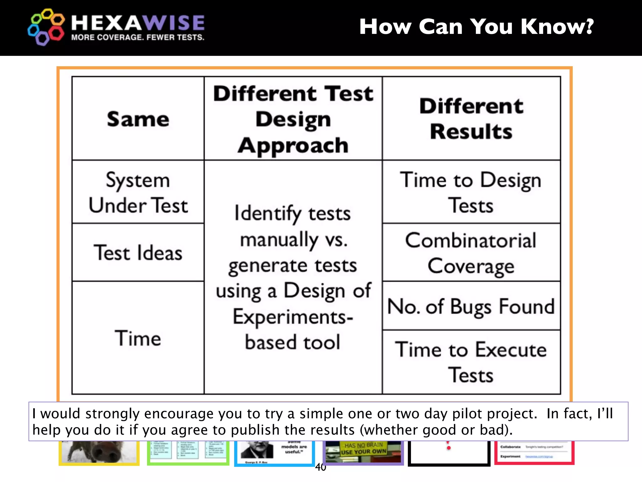 How Can You Know?




I would strongly encourage you to try a simple one or two day pilot project. In fact, I’ll
help you do it if you agree to publish the results (whether good or bad).
                                                               ?
                                           40
 