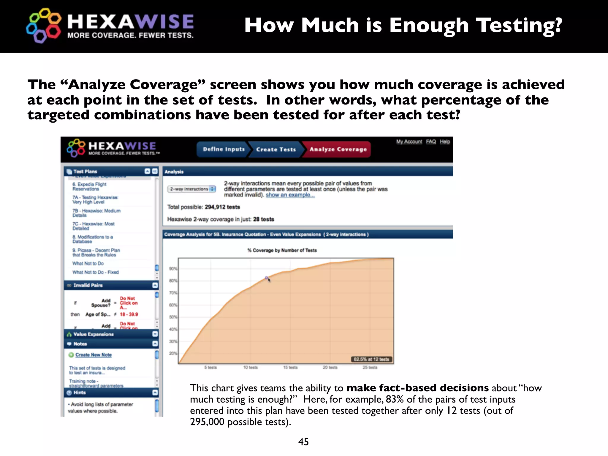 How Much is Enough Testing?

The “Analyze Coverage” screen shows you how much coverage is achieved
at each point in the set of tests. In other words, what percentage of the
targeted combinations have been tested for after each test?




                      This chart gives teams the ability to make fact-based decisions about “how
                      much testing is enough?” Here, for example, 83% of the pairs of test inputs
                      entered into this plan have been tested together after only 12 tests (out of
                      295,000 possible tests).
                                             45
 