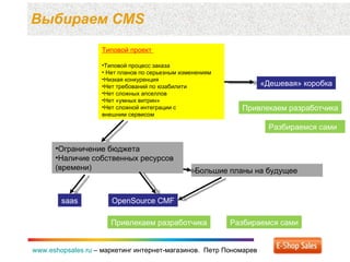 Выбираем  CMS www.eshopsales.ru  –  маркетинг интернет-магазинов.  Петр Пономарев www.eshopsales.ru  –  маркетинг интернет-магазинов.  Петр Пономарев Типовой проект  Типовой процесс заказа Нет планов по серьезным изменениям Низкая конкуренция Нет требований по юзабилити Нет сложных апселлов Нет «умных витрин» Нет сложной интеграции с  внешним сервисом «Дешевая» коробка Ограничение бюджета Наличие собственных ресурсов (времени) OpenSource CMF saas Большие планы на будущее Разбираемся сами Привлекаем разработчика Разбираемся сами Привлекаем разработчика 