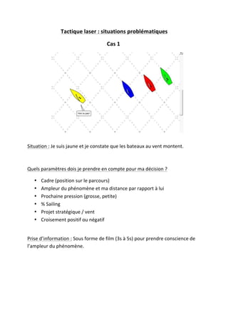 Tactique	
  laser	
  :	
  situations	
  problématiques	
  
Cas	
  1	
  	
  
	
  
	
  
	
  
	
  
	
  
	
  
	
  
	
  
	
  
Situation	
  :	
  Je	
  suis	
  jaune	
  et	
  je	
  constate	
  que	
  les	
  bateaux	
  au	
  vent	
  montent.	
  
	
  
Quels	
  paramètres	
  dois	
  je	
  prendre	
  en	
  compte	
  pour	
  ma	
  décision	
  ?	
  
• Cadre	
  (position	
  sur	
  le	
  parcours)	
  
• Ampleur	
  du	
  phénomène	
  et	
  ma	
  distance	
  par	
  rapport	
  à	
  lui	
  
• Prochaine	
  pression	
  (grosse,	
  petite)	
  
• %	
  Sailing	
  
• Projet	
  stratégique	
  /	
  vent	
  
• Croisement	
  positif	
  ou	
  négatif	
  
	
  
Prise	
  d’information	
  :	
  Sous	
  forme	
  de	
  film	
  (3s	
  à	
  5s)	
  pour	
  prendre	
  conscience	
  de	
  
l’ampleur	
  du	
  phénomène.	
  
	
   	
  
	
  
	
  
	
  
 