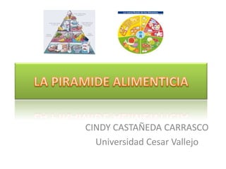 CINDY CASTAÑEDA CARRASCO
Universidad Cesar Vallejo
 