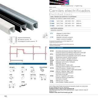 100
Carril / Track	 230 / 400 V - 16 A	 1000 mm
Carril / Track 	 230 / 400 V - 16 A	 2000 mm
Carril / Track 	 230 / 400 V - 16 A 	 3000 mm
CARRIL TRIFÁSICO DE SUPERFÍCIE 0 SUSPENDIDO
PENDANT OR SURFACE THREE-PHASE TRACK
CT 1000
CT 2000
CT 3000
Adaptador 6 A 230 V/250 V
6A 230 / 250 V adapter
Adaptador conectado a proyector
Adapter connected to spotlight
ADAPTADOR UNIVERSAL
UNIVERSAL ADAPTER
CT 3
CT 3F
Carril trifásico electrificado de aluminio extrusionado y lacado con conductores
de cobre aislados de w4 mm2
de sección.
Acabados en blanco, negro N y gris metalizado GM.
Electrified three-phase track o­f extruded aluminium, copper conductor strips of
section 4 mm2
.
Finished in white, black N and metallic grey GM.
Esquema de alimentación
del conductor de tierra.
Circuit diagram for earth connector. Al conectar los accesorios a los carriles, asegurar la con-
tinuidad de la conexión a tierra
While connecting the accessories to the tracks, ensure the
continuity of the earthing
CT 1 D / I CT 2 CT 3 CT 4 / CT 4 S
CT 5 CT 7 I / E CT 8 D / I
CT 10CT 9
70
80
120
80
12080
120 300
CT 6
Sistema/System
Carriles electrificados
Electrified tracks
ACCESORIOS / ACCESSORIES
CT 1 D	Acometida alimentación derecha / Right live-end
	 Conductor de tierra a la derecha / Earth wire on the right
CT 1 I	Acometida alimentación izquierda / Left live-end
	 Conductor de tierra a la izquierda / Earth wire on the left
CT 2	 Alimentación central / Central connector
CT 4	 Unión con contacto / Straight connector
CT 4 S	 Unión sin contacto / Mechanical connector
CT 5	 Adaptador carril a techo / Ceiling kit
CT 6	 Tapa final / End cap
CT 7 I	Unión 90º interior / Inside L joint
Conductor de tierra interno / Earth wire inside
CT 7 E	Unión 90º exterior / Outside L joint
Conductor de tierra externo / Earth wire outside
CT 8 D	 Unión en T derecha / Right T joint
Conductor de tierra a la derecha /
Earth wire on the right
CT 8 I	Unión en T izquierda / Left T joint
Conductor de tierra a la izquierda /
Earth wire on the left
CT 9	 Unión en cruz / “x” joint
CT 10	 Unión flexible / Flexible connector
ACCESORIOS / ACCESSORIES
 