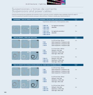 ACABADOS/ FINISHES
DIRECCION LUZ/
LIGHT DIRECTION
TIPO/
KIND
COMPOSICIÓN DE REFERENCIAS / REFENCE PLANNING
.27 2700ºK CRI80
.30 3000ºK CRI80
.40 4000ºK CRI80
.930 3000ºK CRI90
.940 4000ºK CRI90
EJEMPLO DE REFERENCIA/ REFERENCE EXAMPLE:
SMT 35.930 GM: 18W 2000Lm 3000ºK CRI 90
Gris metalizado/Metallic grey
Suspensiones y tomas de corriente
Suspensions and power cables
SUSPENSIONES Y TOMAS DE CORRIENTE PARA SISTEMAS / SUSPENSION TYPES AND POWER CABLES FOR SYSTEMS
Suspensiones cable de acero / Steel suspension cables
T 209 / AU	 Con regulación automática /	 2 m
T 209 / AU B	 Adjustable	
T 209 / AU N
T 209 / AU 5	 Con regulación automática /	 5 m
T 209 / AU 5 B	 Adjustable	
T 209 / AU 5 N
Conjunto de accesorios para suspensión de luminarias a techo y tomas de corriente. Acabados en gris metalizado, blanco B y negro N
A set of accessories for pendant luminaires and power cable and fixture. Finished in meta­llic grey, white B and black N
TOMAS DE CORRIENTE / POWER CABLE AND FIXTURE
	 3 x 0,75 mm2
(max. 700 w) 	 2 m
T 242	 Cable transparente / Transparent cable
T 242 B	 Cable transparente / Transparent cable
T 242 N	 Cable transparente / Transparent cable
	
	 3 x 1,5 mm2
(max. 1.400 w) 	 2 m
T 232	 Cable gris / Grey cable	
T 232 B	 Cable blanco / White cable
T 232 N	 Cable negro / Black cable
	 3 x 1,5 mm2
(max. 1.400 w) 	 5 m
T 232 / 5	 Cable gris / Grey cable	
T 232 / 5 B	 Cable blanco / White cable
T 232 / 5 N	 Cable negro / Black cable
TOMAS DE CORRIENTE PARA SISTEMAS CON REGULACIÓN DE LUZ / POWER CABLES FOR DIMMABLE SYSTEMS
	 5 x 0,75 mm2
(max. 700 w)	
T 252	 Cable transparente / Transparent cable	 2 m
T 252 B	 Cable transparente / Transparent cable
T 252 N	 Cable transparente / Transparent cable
	 5 x 0,75 mm2
(max. 700 w)	
T 253	 Cable gris / Grey cable	 2 m
T 253 B	 Cable blanco / White cable
T 253 N	 Cable negro / Black cable
	 5 x 0,75 mm2
(max. 700 w)	
T 253 / 5	 Cable gris / Grey cable	 5 m
T 253 / 5 B	 Cable blanco / White cable
T 253 / 5 N	 Cable negro / Black cable
longitud
lenght
longitud
lenght
longitud
lenght
128
 