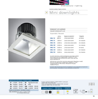 19
ACABADOS/ FINISHES
DIRECCION LUZ/
LIGHT DIRECTION
TECNOLOGÍA/
TECHNOLOGY
B NGM
Luminariascuadradas/SquareLuminaires
Mini downlights
DOWNLIGHT LED CUADRADO
SQUARE DOWNLIGHTS LED
Empotrables / Recessed
DMLC 10	 800 lm	 2.700/3.000/4.000ºK	 CRI 80/90
DMLC 12	 1.500 lm	 3.000/4.000/5.000ºK	 CRI 70/80/90
DMLC 35	 2.000 lm	 2.700/3.000/4.000/5.000ºK	 CRI 70/80/90
DMLC 38	 2.500 lm	 3.000/4.000/5.000ºK	 CRI 70/80/90
DMLC 45	 3.000 lm	 2.700/3.000/4.000ºK	 CRI 80/90
DMLC 48	 4.000 lm	 3.000/4.000/5.000ºK	 CRI 70/80/90
DMLC 50	 5.500 lm	 3.000/4.000/5.000ºK	 CRI 70/80/90
CRI Disponibles
Available CRI
Temperatura color disponible ºK
Available color temperature ºK
Con driver electrónico y sistema de disipación activa (según modelo).
Opción equipo electrónico regulable (DALI, PushDimm o 1-10v).
Cristal transparente para versiones IP65, opción cristal mate CEM.
Ópticas disponibles 45º.
With electronic control driver and active cooling system (depending on model).
Electronic dimmable drivers available (Dali, PushDimm or 1-10v).
Transparent glass for IP65 versions, CEM optional matt glass.
Available 45º louvre.
103x103 mm
Flujo luz
Light ouput
*Lumens y potencias referidos a 4.000º K CRI 80 / Lumens para
3.000º K -8% / Para CRI 90 -25%
Power and lumen output refered to 4.000ºK CRI 80 / Estimated
lumens for 3.000º K -8% / For CRI 90 -25%.
COMPOSICIÓN DE REFERENCIAS / REFENCE PLANNING
.27 2.700ºK CRI80
.30 3.000ºK CRI80
.40 4.000ºK CRI80
.50 5.000ºK CRI70
.ER  Regulable/Dimmable
.IP  IP65
.930 3.000ºK CRI90
.940 4.000ºK CRI90
EJEMPLO DE REFERENCIA/ REFERENCE EXAMPLE:
DMLC 35.930 GM:18W 2.000 Lm 3.000º K CRI 90
Gris metalizado/Metallic grey COB
ZHAGA
110mm
120mm
120mm
120mm
110mm
120mm
120mm
120mm
110mm
120mm
120mm
120mm
110mm
120mm
120mm
120mm
Consultar tabla de potencias/consumos actualizados en www.castanweb.com/watts.html
See actual power consumptions on www.castanweb.com/watts.html
 