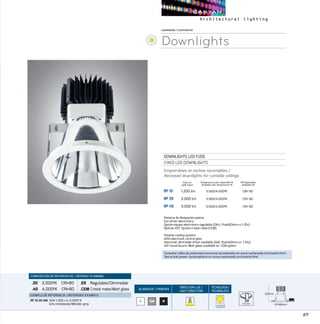27
ACABADOS/ FINISHES
DIRECCION LUZ/
LIGHT DIRECTION
TECNOLOGÍA/
TECHNOLOGY
Luminarias/Luminaires
Downlights
DOWNLIGHTS LED FIJOS
FIXED LED DOWNLIGHTS
Empotrables en techos recortables / 
Recessed downlights for cuttable ceilings
RP 10	 1.200 lm	 3.000/4.000ºK	 CRI 80
RP 35	 2.000 lm	 3.000/4.000ºK	 CRI 80
RP 45	 3.000 lm	 3.000/4.000ºK	 CRI 80
CRI Disponibles
Available CRI
Temperatura color disponible ºK
Available color temperature ºK
Sistema de disispación pasiva.
Con driver electrónico.
Opción equipo electrónico regulable (DALI, PushDimm o 1-10v).
Ópticas 45º. Opción cristal mate (CEM).
Passive cooling system.
With electronic control gear.
Electronic dimmable driver available (Dali, PushDimm or 1-10v).
45º round louvre. Matt glass available as .CEM option.
B NGM
170 mm
Flujo luz
Light ouput
220mm
Ø186mm
COMPOSICIÓN DE REFERENCIAS / REFENCE PLANNING
.30 3.000ºK CRI80
.40 4.000ºK CRI80
.ER Regulable/Dimmable
.CEMCristal mate/Matt glass
EJEMPLO DE REFERENCIA/ REFERENCE EXAMPLE:
RP 10.30 GM:10W 1.200 Lm 3.000º K
Gris metalizado/Metallic grey DLM REMOTE
PHOSPHOR
220mm
Ø186mm
220mm
Ø186mm
Consultar tabla de potencias/consumos actualizados en www.castanweb.com/watts.html
See actual power consumptions on www.castanweb.com/watts.html
 