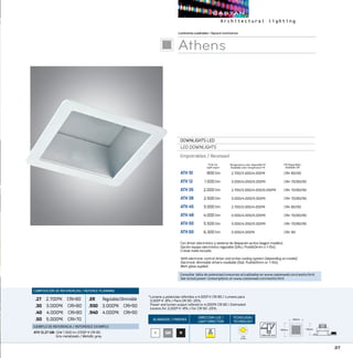 37
ACABADOS/ FINISHES
DIRECCION LUZ/
LIGHT DIRECTION
TECNOLOGÍA/
TECHNOLOGY
B NGM
Luminariascuadradas/Square luminaires
Athens
DOWNLIGHTS LED
LED DOWNLIGHTS
Empotrables / Recessed
ATH 10	 800 lm	 2.700/3.000/4.000ºK	 CRI 80/90
ATH 12	 1.500 lm	 3.000/4.000/5.000ºK	 CRI 70/80/90
ATH 35	 2.000 lm	 2.700/3.000/4.000/5.000ºK	 CRI 70/80/90
ATH 38	 2.500 lm	 3.000/4.000/5.000ºK	 CRI 70/80/90
ATH 45	 3.000 lm	 2.700/3.000/4.000ºK	 CRI 80/90
ATH 48	 4.000 lm	 3.000/4.000/5.000ºK	 CRI 70/80/90
ATH 50	 5.500 lm	 3.000/4.000/5.000ºK	 CRI 70/80/90
ATH 60	 6.300 lm	 3.000/4.000ºK	 CRI 80
CRI Disponibles
Available CRI
Temperatura color disponible ºK
Available color temperature ºK
Con driver electrónico y sistema de disipación activa (según modelo).
Opción equipo electrónico regulable (DALI, PushDimm o 1-10v).
Cristal mate incluido.
With electronic control driver and active cooling system (depending on model).
Electronic dimmable drivers available (Dali, PushDimm or 1-10v).
Matt glass suplied.
COMPOSICIÓN DE REFERENCIAS / REFENCE PLANNING
.27 2.700ºK CRI80
.30 3.000ºK CRI80
.40 4.000ºK CRI80
.50 5.000ºK CRI70
.ER  Regulable/Dimmable
.930 3.000ºK CRI90
.940 4.000ºK CRI90
EJEMPLO DE REFERENCIA/ REFERENCE EXAMPLE:
ATH 12.27 GM:12W 1.500 lm 2700º K CRI 80
Gris metalizado / Metallic grey
Flujo luz
Light ouput
COB
ZHAGA
148x148 mm
140mm160mm
160mm
140mm160mm
160mm
140mm160mm
160mm
Consultar tabla de potencias/consumos actualizados en www.castanweb.com/watts.html
See actual power consumptions on www.castanweb.com/watts.html
*Lumens y potencias referidos a 4.000º K CRI 80 / Lumens para
3.000º K -8% / Para CRI 90 -25%
Power and lumen output refered to 4.000ºK CRI 80 / Estimated
lumens for 3.000º K -8% / For CRI 90 -25%.
 