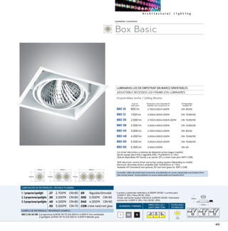 45
ACABADOS/ FINISHES
DIRECCION LUZ/
LIGHT DIRECTION
TECNOLOGÍA/
TECHNOLOGY
Luminarias/Luminaires
Box Basic
LUMINARIAS LED DE EMPOTRAR SIN MARCO ORIENTABLES
ADJUSTABLE RECESSED LED FRAMELESS LUMINAIRES
Empotrables techo / Ceiling Recess
BBO 10	 800 lm	 2.700/3.000/4.000ºK	 CRI 80/90
BBO 12	 1.500 lm	 3.000/4.000/5.000ºK	 CRI 70/80/90
BBO 35	 2.000 lm	 2.700/3.000/4.000/5.000ºK	 CRI 70/80/90
BBO 38	 2.500 lm	 3.000/4.000/5.000ºK	 CRI 70/80/90
BBO 45	 3.000 lm	 2.700/3.000/4.000ºK	 CRI 80/90
BBO 48	 4.000 lm	 3.000/4.000/5.000ºK	 CRI 70/80/90
BBO 50	 5.500 lm	 3.000/4.000/5.000ºK	 CRI 70/80/90
BBO 60	 6.300 lm	 3.000/4.000ºK	 CRI 80
CRI Disponibles
Available CRI
Temperatura color disponible ºK
Available color temperature ºK
Con driver electrónico y sistema de disipación activa (según modelo).
Opción equipo electrónico regulable (DALI, PushDimm o 1-10v).
Ópticas disponibles 45º (serie) y en opción 25º y cristal mate para 180º (.CEM).
With electronic control driver and active cooling system (depending on model).
Electronic dimmable drivers available (Dali, PushDimm or 1-10v).
Available 45º (standard) and optional 25º and matt glass for 180º (.CEM).
*Lumens y potencias referidos a 4.000ºK CRI 80 / Lumens para
3.000º K -8% / Para CRI 90 -25%
Power and lumen output refered to 4.000ºK CRI 80 / Estimated
lumens for 3.000º K -8% / For CRI 90 -25%.
B NGM
COMPOSICIÓN DE REFERENCIAS / REFENCE PLANNING
1. 1 proyector/spotlight
2. 2 proyectores/spotlights
3. 3 proyectores/spotlights
.27 2.700ºK CRI80
.30 3.000ºK CRI80
.40 4.000ºK CRI80
.50 5.000ºK CRI70
.ER   Regulable/Dimmable
.930 3.000ºK CRI90
.940 4.000ºK CRI90
.CEMcristal mate/matt glass
EJEMPLO DE REFERENCIA/ REFERENCE EXAMPLE:
BBO 2.50.40 GM:2 proyectores 2x50W CRI 70 2x5.500 lm 4.000º K Gris metalizado
2 spotlights 2x50W CRI 70 2x5.500 lm 4.000ª K Metallic grey
Flujo luz
Light ouput
170mm
170mm
310mm
170mm
450mm
170mm
135mm135mm135mm135mm
170mm
170mm
170mm
310mm
170mm
450mm
170mm
135mm135mm135mm135mm
170mm
170mm
170mm 170mm
135mm135mm
170mm
155x155 mm 295x155 mm 435x155 mm
COB
ZHAGA
Consultar tabla de potencias/consumos actualizados en www.castanweb.com/watts.html
See actual power consumptions on www.castanweb.com/watts.html
 