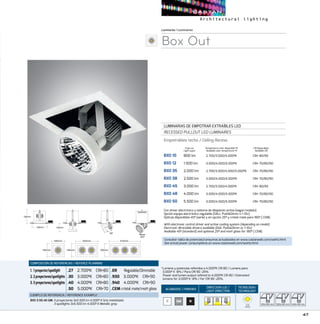 47
ACABADOS/ FINISHES
DIRECCION LUZ/
LIGHT DIRECTION
TECNOLOGÍA/
TECHNOLOGY
Luminarias/Luminaires
Box Out
LUMINARIAS DE EMPOTRAR EXTRAÍBLES LED
RECESSED PULLOUT LED LUMINAIRES
Empotrables techo / Ceiling Recess
BXO 10	 800 lm	 2.700/3.000/4.000ºK	 CRI 80/90
BXO 12	 1.500 lm	 3.000/4.000/5.000ºK	 CRI 70/80/90
BXO 35	 2.000 lm	 2.700/3.000/4.000/5.000ºK	 CRI 70/80/90
BXO 38	 2.500 lm	 3.000/4.000/5.000ºK	 CRI 70/80/90
BXO 45	 3.000 lm	 2.700/3.000/4.000ºK	 CRI 80/90
BXO 48	 4.000 lm	 3.000/4.000/5.000ºK	 CRI 70/80/90
BXO 50	 5.500 lm	 3.000/4.000/5.000ºK	 CRI 70/80/90
CRI Disponibles
Available CRI
Temperatura color disponible ºK
Available color temperature ºK
Con driver electrónico y sistema de disipación activa (segun modelo).
Opción equipo electrónico regulable (DALI, PushDimm o 1-10v)
Ópticas disponibles 45º (serie) y en opción 25º y cristal mate para 180º (.CEM).
With electronic control driver and active cooling system (depending on model).
Electronic dimmable drivers available (Dali, PushDimm or 1-10v)
Available 45º (standard) and optional 25º and matt glass for 180º (.CEM).
*Lumens y potencias referidos a 4.000ºK CRI 80 / Lumens para
3.000º K -8% / Para CRI 90 -25%
Power and lumen output refered to 4.000ºK CRI 80 / Estimated
lumens for 3.000º K -8% / For CRI 90 -25%.
B NGM
COMPOSICIÓN DE REFERENCIAS / REFENCE PLANNING
1. 1 proyector/spotlight
2. 2 proyectores/spotlights
3. 3 proyectores/spotlights
.27 2.700ºK CRI80
.30 3.000ºK CRI80
.40 4.000ºK CRI80
.50 5.000ºK CRI70
.ER   Regulable/Dimmable
.930 3.000ºK CRI90
.940 4.000ºK CRI90
.CEMcristal mate/matt glass
EJEMPLO DE REFERENCIA/ REFERENCE EXAMPLE:
BXO 3.50.40 GM:3 proyectores 3x5.500 lm 4.000º K Gris metalizado
3 spotlights 3x5.500 lm 4.000ª K Metallic grey
Flujo luz
Light ouput
195mm
180mm
90º
105mm
350º
195mm
180mm
90º
105mm
350º
COB
ZHAGA
160x160 mm 300x160 mm 440x160 mm
195mm
195mm
334mm
195mm
473mm
195mm
195mm
195mm
334mm
195mm
473mm
195mm
195mm
195mm
334mm
195mm
473mm
195mm
Consultar tabla de potencias/consumos actualizados en www.castanweb.com/watts.html
See actual power consumptions on www.castanweb.com/watts.html
 