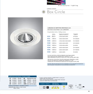 51
ACABADOS/ FINISHES
DIRECCION LUZ/
LIGHT DIRECTION
TECNOLOGÍA/
TECHNOLOGY
B NGM
Luminarias/Luminaires
Box Circle
LUMINARIAS DE EMPOTRAR ORIENTABLES LED
RECESSED ADJUSTABLE LED LUMINAIRES
Empotrables techo / Ceiling recess
BC 10	 800 lm	 2.700/3.000/4.000ºK	 CRI 80/90
BC 12	 1.500 lm	 3.000/4.000/5.000ºK	 CRI 70/80/90
BC 35	 2.000 lm	 2.700/3.000/4.000/5.000ºK	 CRI 70/80/90
BC 38	 2.500 lm	 3.000/4.000/5.000ºK	 CRI 70/80/90
BC 45	 3.000 lm	 2.700/3.000/4.000ºK	 CRI 80/90
BC 48	 4.000 lm	 3.000/4.000/5.000ºK	 CRI 70/80/90
BC 50	 5.500 lm	 3.000/4.000/5.000ºK	 CRI 70/80/90
BC 60	 6.300 lm	 3.000/4.000ºK	 CRI 80/90
CRI Disponibles
Available CRI
Temperatura color disponible ºK
Available color temperature ºK
Con driver electrónico y sistema de disipación activa (según modelo).
Opción equipo electrónico regulable (DALI, PushDimm o 1-10v).
Ópticas disponibles 45º (serie) y en opción 25º y cristal mate para 180º (.CEM).
With electronic control driver and active cooling system (depending on model).
Electronic dimmable drivers available (Dali, PushDimm or 1-10v).
Available optics 45º (standard) and optional 25º and matt glass for 180º (.CEM).
COMPOSICIÓN DE REFERENCIAS / REFENCE PLANNING
.27 2.700ºK CRI80
.30 3.000ºK CRI80
.40 4.000ºK CRI80
.50 5.000ºK CRI70
.ER   Regulable/Dimmable
.930 3.000ºK CRI90
.940 4.000ºK CRI90
.CEMcristal mate/matt glass
EJEMPLO DE REFERENCIA/ REFERENCE EXAMPLE:
BC 35.27 B:18W 2.000 lm 2.700º K CRI 80
Blanco / White
Flujo luz
Light ouput
135mm
Ø190mm
135mm
Ø190mm
COB
ZHAGA
170 mm
Consultar tabla de potencias/consumos actualizados en www.castanweb.com/watts.html
See actual power consumptions on www.castanweb.com/watts.html
*Lumens y potencias referidos a 4.000ºK CRI 80 / Lumens para
3.000º K -8% / Para CRI 90 -25%
Power and lumen output refered to 4.000ºK CRI 80 / Estimated
lumens for 3.000º K -8% / For CRI 90 -25%.
 