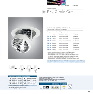 53
ACABADOS/ FINISHES
DIRECCION LUZ/
LIGHT DIRECTION
TECNOLOGÍA/
TECHNOLOGY
B NGM
Luminarias/Luminaires
Box Circle Out
LUMINARIAS DE EMPOTRAR EXTRAIBLES LED
RECESSED PULLOUT LED LUMINAIRES
Empotrables techo / Ceiling recess
BC0 10	 800 lm	 2.700/3.000/4.000ºK	 CRI 80/90
BC0 12	 1.500 lm	 3.000/4.000/5.000ºK	 CRI 70/80/90
BC0 35	 2.000 lm	 2.700/3.000/4.000/5.000ºK	 CRI 70/80/90
BC0 38	 2.500 lm	 3.000/4.000/5.000ºK	 CRI 70/80/90
BC0 45	 3.000 lm	 2.700/3.000/4.000ºK	 CRI 80/90
BC0 48	 4.000 lm	 3.000/4.000/5.000ºK	 CRI 70/80/90
BC0 50	 5.500 lm	 3.000/4.000/5.000ºK	 CRI 70/80/90
CRI Disponibles
Available CRI
Temperatura color disponible ºK
Available color temperature ºK
Con driver electrónico y sistema de disipación activa (según modelo).
Opción equipo electrónico regulable (DALI, PushDimm o 1-10v).
Ópticas disponibles 45º (serie) y en opción 25º y cristal mate para 180º (.CEM).
With electronic control driver and active cooling system (depending on model).
Electronic dimmable drivers available (Dali, PushDimm or 1-10v).
Available optics 45º (standard) and optional 25º and matt glass for 180º (.CEM).
COMPOSICIÓN DE REFERENCIAS / REFENCE PLANNING
.27 2.700ºK CRI80
.30 3.000ºK CRI80
.40 4.000ºK CRI80
.50 5.000ºK CRI70
.ER   Regulable/Dimmable
.930 3.000ºK CRI90
.940 4.000ºK CRI90
.CEMcristal mate/matt glass
EJEMPLO DE REFERENCIA/ REFERENCE EXAMPLE:
BC0 35.27 B:18W 2.000 lm 2.700º K CRI 80
Blanco / White
Flujo luz
Light ouput
COB
ZHAGA
150 mm
Consultar tabla de potencias/consumos actualizados en www.castanweb.com/watts.html
See actual power consumptions on www.castanweb.com/watts.html
Ø175mm
175mm
90º
105mm
350º
Ø175mm
175mm
105mm
350º
Ø175mm
175mm
90º
105mm
350º
Ø175mm
175mm
90º
105mm
350º
*Lumens y potencias referidos a 4.000ºK CRI 80 / Lumens para
3.000º K -8% / Para CRI 90 -25%
Power and lumen output refered to 4.000ºK CRI 80 / Estimated
lumens for 3.000º K -8% / For CRI 90 -25%.
 