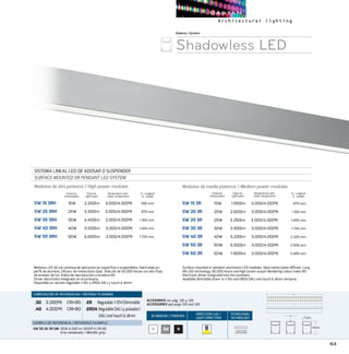 63
ACABADOS/ FINISHES
DIRECCION LUZ/
LIGHT DIRECTION
TECNOLOGÍA/
TECHNOLOGY
Sistema/System
Módulos LED de luz continua de aplicación en superfície o suspendidos, fabricadas en
perfil de aluminio. Difusor de metacrilato Opal. Vida útil de 50.000 horas con alto flujo
de emisión de luz. Índice de reproducción cromática 80.
Driver electrónico integrado en la luminaria.
Disponible en versión regulable 1-10v y ERDA DALI y touch  dimm.
Surface mounted or pendant aluminium LED modules. Opal metacrylate diffuser. Long
life LED technology 50.000 hours and high lumen output Rendering colour index 80.
Electronic driver integrated into the luminaire.
Available dimmable driver in 1-10v and ERDA DALI and touch  dimm versions.
ACCESORIOS ver pág. 126 y 128
ACCESSORIES see page 126 and 128
Shadowless LED
SISTEMA LINEAL LED DE ADOSAR O SUSPENDER
SURFACE MOUNTED OR PENDANT LED SYSTEM
Módulos de alta potencia / High power modules
SW 15 3RH	 15W 2.200lm 3.000/4.000ºK	 	 585 mm
SW 25 3RH	 25W 3.300lm 3.000/4.000ºK	 	 875 mm
SW 35 3RH	 35W 4.400lm 3.000/4.000ºK	 	 1.165 mm
SW 40 3RH	 40W 5.500lm 3.000/4.000ºK	 	 1.455 mm
SW 50 3RH	 50W 6.600lm 3.000/4.000ºK	 	 1.745 mm
Módulos de media potencia / Medium power modules
SW 15 3R	 15W 1.950lm 3.000/4.000ºK	 	 875 mm
SW 20 3R	 20W 2.600lm 3.000/4.000ºK	 	 1.165 mm
SW 25 3R	 25W 3.250lm 3.000/4.000ºK	 	 1.455 mm
SW 30 3R	 30W 3.900lm 3.000/4.000ºK	 	 1.745 mm
SW 40 3R	 40W 5.200lm 3.000/4.000ºK	 	 2.325 mm
SW 50 3R	 50W 6.500lm 3.000/4.000ºK	 	 2.905 mm
SW 60 3R	 60W 7.800lm 3.000/4.000ºK	 	 3.485 mm
L - Longitud
L - Length
L - Longitud
L - Length
Flujo luz
Light ouput
Flujo luz
Light ouput
Consumo
Consumption
Consumo
Consumption
Temperatura color
Colour temperature
Temperatura color
Colour temperature
B NGM
COMPOSICIÓN DE REFERENCIAS / REFENCE PLANNING
.30 3.000ºK CRI80
.40 4.000ºK CRI80
.ER  Regulable 1-10V/Dimmable
.ERDARegulable DALI y pulsador/
DALI and touch  dimm
EJEMPLO DE REFERENCIA/ REFERENCE EXAMPLE:
SW 50.30 3R GM: 50W 6.500 lm 3000º K CRI 80
Gris metalizado / Metallic grey
THREE ROWS
LINEAR MATRIX
L
L
100mm
71mm
L
L
100mm
71mm
 