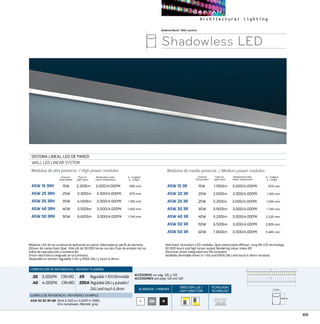 65
ACABADOS/ FINISHES
DIRECCION LUZ/
LIGHT DIRECTION
TECNOLOGÍA/
TECHNOLOGY
SistemaMural/Wall system
Módulos LED de luz continua de aplicación en pared, fabricadas en perfil de aluminio.
Difusor de metacrilato Opal. Vida útil de 50.000 horas con alto flujo de emisión de luz.
Índice de reproducción cromática 80.
Driver electrónico integrado en la luminaria.
Disponible en versión regulable 1-10v y ERDA DALI y touch  dimm.
Wall linear aluminium LED modules. Opal metacrylate diffuser. Long life LED technology
50.000 hours and high lumen output Rendering colour index 80.
Electronic driver integrated into the luminaire.
Available dimmable driver in 1-10v and ERDA DALI and touch  dimm versions.
Shadowless LED
SISTEMA LINEAL LED DE PARED
WALL LED LINEAR SYSTEM
Módulos de alta potencia  / High power modules
ASW 15 3RH	 15W 2.200lm 3.000/4.000ºK	 	 585 mm
ASW 25 3RH	 25W 3.300lm 3.000/4.000ºK	 	 875 mm
ASW 35 3RH	 35W 4.400lm 3.000/4.000ºK	 	 1.165 mm
ASW 40 3RH	 40W 5.500lm 3.000/4.000ºK	 	 1.455 mm
ASW 50 3RH	 50W 6.600lm 3.000/4.000ºK	 	 1.745 mm
Módulos de media potencia  / Medium power modules
ASW 15 3R	 15W 1.950lm 3.000/4.000ºK	 	 875 mm
ASW 20 3R	 20W 2.600lm 3.000/4.000ºK	 	 1.165 mm
ASW 25 3R	 25W 3.250lm 3.000/4.000ºK	 	 1.455 mm
ASW 30 3R	 30W 3.900lm 3.000/4.000ºK	 	 1.745 mm
ASW 40 3R	 40W 5.200lm 3.000/4.000ºK	 	 2.325 mm
ASW 50 3R	 50W 6.500lm 3.000/4.000ºK	 	 2.905 mm
ASW 60 3R	 60W 7.800lm 3.000/4.000ºK	 	 3.485 mm
L - Longitud
L - Length
L - Longitud
L - Length
Flujo luz
Light ouput
Flujo luz
Light ouput
Consumo
Consumption
Consumo
Consumption
Temperatura color
Colour temperature
Temperatura color
Colour temperature
B NGM
COMPOSICIÓN DE REFERENCIAS / REFENCE PLANNING
.30 3.000ºK CRI80
.40 4.000ºK CRI80
.ER  Regulable 1-10V/Dimmable
.ERDARegulable DALI y pulsador/
DALI and touch  dimm
EJEMPLO DE REFERENCIA/ REFERENCE EXAMPLE:
ASW 50.30 3R GM: 50W 6.500 lm 3.000º K CRI80
Gris metalizado /Metallic grey
THREE ROWS
LINEAR MATRIX
100mm
71mm
L
L
100mm
71mm
L
L
100mm
71mm
L
L
100mm
71mm
L
L
ACCESORIOS ver pág. 126 y 128
ACCESSORIES see page 126 and 128
 