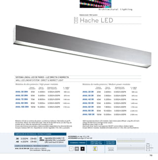 ACABADOS/ FINISHES
DIRECCION LUZ/
LIGHT DIRECTION
TECNOLOGÍA/
TECHNOLOGY
Sistemamural/Wall system
Módulos LED de luz continua de pared. Luz directa e indirecta. Fabricados en perfil
de aluminio. Difusor de metacrilato Opal. Vida útil de 50.000 horas con alto flujo de
emisión de luz. Índice de reproducción cromática cri80.
Drivers electrónicos incorporados y doble encendido independiente (luz directa/indirecta).
Excepto módulos 585 mm. Disponible en versión regulable 1-10v, DALI y pulsador.
Wall mounted aluminium LED modules. Opal metacrylate diffuser. Long life LED tech-
nology 50.000 hours and high lumen output.
Rendering colour index cri80.
Electronic driver built-in and separate ON/OFF control (direct /indirect light).
Except 585mm modules. Available dimmable drivers in 1-10v, DALI and touchdimm.
Hache LED
SISTEMA LINEAL LED DE PARED - LUZ DIRECTA E INDIRECTA
WALL LED LINEAR SYSTEM - DIRECT  INDIRECT LIGHT
Módulos de alta potencia / High power modules
AHAL 30 3RH	 30W 4.400lm 3.000/4.000ºK	 	 585 mm
AHAL 50 3RH	 50W 6.600lm 3.000/4.000ºK	 	 875 mm
AHAL 70 3RH	 70W 8.800lm 3.000/4.000ºK	 	 1.165 mm
AHAL 80 3RH	 80W 11.000lm 3.000/4.000ºK	 	 1.455 mm
AHAL 100 3RH	 100W 13.200lm 3.000/4.000ºK	 	 1.745 mm
Módulos de media potencia / Medium power modules
AHAL 20 3R	 20W 2.600lm 3.000/4.000ºK	 	 585 mm
AHAL 30 3R	 30W 3.900lm 3.000/4.000ºK	 	 875 mm
AHAL 40 3R	 40W 5.200lm 3.000/4.000ºK	 	 1.165 mm
AHAL 50 3R	 50W 6.500lm 3.000/4.000ºK	 	 1.455 mm
AHAL 60 3R	 60W 7.800lm 3.000/4.000ºK	 	 1.745 mm
AHAL 80 3R	 80W 10.400lm 3.000/4.000ºK	 	 2.325 mm
AHAL 100 3R	 100W 13.000lm 3.000/4.000ºK	 	 2.905 mm
L - Longitud
L - Length
L - Longitud
L - Length
Flujo luz
Light ouput
Flujo luz
Light ouput
Consumo
Consumption
Consumo
Consumption
Temperatura color
Colour temperature
Temperatura color
Colour temperature
B NGM
COMPOSICIÓN DE REFERENCIAS / REFENCE PLANNING
.30 3.000ºK CRI80
.40 4.000ºK CRI80
.ER  regulable/dimmable 1-10
.ERDAregulable DALI y pulsador
DALI and touch  dimm
EJEMPLO DE REFERENCIA/ REFERENCE EXAMPLE:
AHAL 30.40 3RH GM: 30W 4.400 lm 4.000º K
Gris metalizado / Metallic grey
THREE ROWS
LINEAR MATRIX
73
ACCESORIOS ver pág. 127 y 128
ACCESSORIES see page 127 and 128
132mm
72mm
L
L 132mm
72mm
L
L
132mm
72mm
L
L
72m
L
L
 