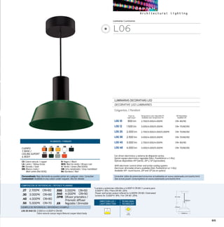85
DIRECCION LUZ/
LIGHT DIRECTION
TECNOLOGÍA/
TECHNOLOGY
Luminarias/Luminaires
L06
LUMINARIAS DECORATIVAS LED
DECORATIVE LED LUMINARIES
Colgantes / Pendant
L06 10	 800 lm	 2.700/3.000/4.000ºK	 CRI 80/90
L06 12	 1.500 lm	 3.000/4.000/5.000ºK	 CRI 70/80/90
L06 35 	 2.000 lm	 2.700/3.000/4.000/5.000ºK	 CRI 70/80/90
L06 38	 2.500 lm	 3.000/4.000/5.000ºK	 CRI 70/80/90
L06 45	 3.000 lm	 2.700/3.000/4.000ºK	 CRI 80/90
L06 48	 4.000 lm 	 3.000/4.000/5.000ºK	 CRI 70/80/90
CRI Disponibles
Available CRI
Temperatura color disponible ºK
Available color temperature ºK
Con driver electrónico y sistema de disipación activa.
Opción equipo electrónico regulable (DALI, PushDimm o 1-10v).
Ópticas disponibles 45º (serie), 25º y 12º (opcionales).
With electronic control driver and active cooling system.
Electronic dimmable drivers available (Dali, PushDimm or 1-10v).
Available 45º round louvre, 25º and 12º (as an option).
Flujo luz
Light ouput
COMPOSICIÓN DE REFERENCIAS / REFENCE PLANNING
.27 2.700ºK CRI80
.30 3.000ºK CRI80
.40 4.000ºK CRI80
.50 5.000ºK CRI70
.930 3.000ºK CRI90
.940 4.000ºK CRI90
.DPM Difusor prismático /
Prismatic diffuser
.ER Regulable / Dimmable
EJEMPLO DE REFERENCIA/ REFERENCE EXAMPLE:
L06 35.940 CO:2.000 lm 4.000º K CRI90
Cobre natural-cuerpo negro/Natural cooper-black body
*Lumens y potencias referidos a 4.000º K CRI 80 / Lumens para
3.000º K -8% / Para CRI 90 -25%
Power and lumen output refered to 4.000ºK CRI 80 / Estimated
lumens for 3.000º K -8% / For CRI 90 -25%.
COB
ZHAGA
Ø360mm
275mm
Ø95mm
2m max
Ø360mm
275mm
Ø95mm
2m max
CO: Cobre natural / copper
LA: Latón / Yellow brass
OR: Dorado / Gold
BM: Blanco mate /
Matt white (Ral 9016)
N: Negro / Black
MOX: Marrón óxido / Brown rust
V: Verde / Green (Ral 6005)
GM: Gris metalizado / Grey metallized
BU: Burdeos / Red
Personalizado: Bajo demanda se pueden pintar en cualquier color. Consultar.
Customized: Available in any colour under request. Aks for details.
CO
V
LA
GM
OR
BU
BM N
MOX
ACABADOS/ FINISHES
CUERPO
Y BASE /
CEILING SUPORT
 BODY
Consultar tabla de potencias/consumos actualizados en www.castanweb.com/watts.html
See actual power consumptions on www.castanweb.com/watts.html
 