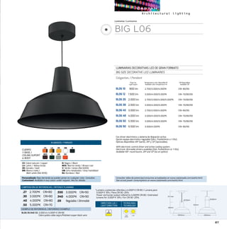 87
DIRECCION LUZ/
LIGHT DIRECTION
TECNOLOGÍA/
TECHNOLOGY
Luminarias/Luminaires
BIG L06
LUMINARIAS DECORATIVAS LED DE GRAN FORMATO
BIG SIZE DECORATIVE LED LUMINARIES
Colgantes / Pendant
BL06 10	 800 lm	 2.700/3.000/4.000ºK	 CRI 80/90
BL06 12	 1.500 lm	 3.000/4.000/5.000ºK	 CRI 70/80/90
BL06 35 	 2.000 lm	 2.700/3.000/4.000/5.000ºK	 CRI 70/80/90
BL06 38	 2.500 lm	 3.000/4.000/5.000ºK	 CRI 70/80/90
BL06 45	 3.000 lm	 2.700/3.000/4.000ºK	 CRI 80/90
BL06 48	 4.000 lm 	 3.000/4.000/5.000ºK	 CRI 70/80/90
BL06 50	 5.500 lm	 3.000/4.000/5.000ºK	 CRI 70/80/90
BL06 90	 9.500 lm 	 3.000/4.000ºK	 CRI 80/90
CRI Disponibles
Available CRI
Temperatura color disponible ºK
Available color temperature ºK
Con driver electrónico y sistema de disipación activa.
Opción equipo electrónico regulable (DALI, PushDimm o 1-10v).
Ópticas disponibles 45º (serie), 25º y 12º (opcionales).
With electronic control driver and active cooling system.
Electronic dimmable drivers available (Dali, PushDimm or 1-10v).
Available 45º round louvre, 25º and 12º (as an option).
Flujo luz
Light ouput
COMPOSICIÓN DE REFERENCIAS / REFENCE PLANNING
.27 2.700ºK CRI80
.30 3.000ºK CRI80
.40 4.000ºK CRI80
.50 5.000ºK CRI70
.930 3.000ºK CRI90
.940 4.000ºK CRI90
.ER Regulable / Dimmable
EJEMPLO DE REFERENCIA/ REFERENCE EXAMPLE:
BL06 35.940 CO:2.000 lm 4.000º K CRI90
Cobre pulido-cable negro/Polished cooper-black wire
*Lumens y potencias referidos a 4.000º K CRI 80 / Lumens para
3.000º K -8% / Para CRI 90 -25%
Power and lumen output refered to 4.000ºK CRI 80 / Estimated
lumens for 3.000º K -8% / For CRI 90 -25%.
COB
ZHAGA
Ø550mm
350mm
Ø110mm
2m max
Ø550mm
525mm
Ø120mm
Ø550mm
350mm
Ø110mm
2m max
Ø550mm
350mm
Ø110mm
2m max
COB
Consultar tabla de potencias/consumos actualizados en www.castanweb.com/watts.html
See actual power consumptions on www.castanweb.com/watts.html
CO: Cobre natural / copper
LA: Latón / Yellow brass
OR: Dorado / Gold
BM: Blanco mate /
Matt white (Ral 9016)
N: Negro / Black
MOX: Marrón óxido / Brown rust
V: Verde / Green (Ral 6005)
GM: Gris metalizado / Grey metallized
BU: Burdeos / Red
Personalizado: Bajo demanda se pueden pintar en cualquier color. Consultar.
Customized: Available in any colour under request. Aks for details.
CO
V
LA
GM
OR
BU
BM N
MOX
ACABADOS/ FINISHES
CUERPO
Y BASE /
CEILING SUPORT
 BODY
 