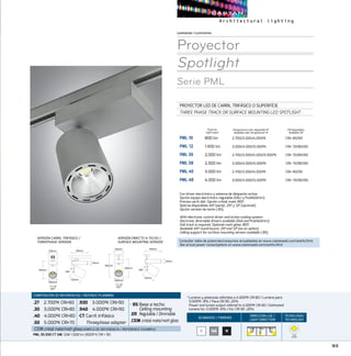 93
ACABADOS/ FINISHES
DIRECCION LUZ/
LIGHT DIRECTION
TECNOLOGÍA/
TECHNOLOGY
Luminarias/Luminaires
PROYECTOR LED DE CARRIL TRIFÁSICO O SUPERFÍCIE
THREE PHASE TRACK OR SURFACE MOUNTING LED SPOTLIGHT
PML 10	 800 lm	 2.700/3.000/4.000ºK	 CRI 80/90
PML 12	 1.500 lm	 3.000/4.000/5.000ºK	 CRI 70/80/90
PML 35	 2.000 lm	 2.700/3.000/4.000/5.000ºK	 CRI 70/80/90
PML 38	 2.500 lm	 3.000/4.000/5.000ºK	 CRI 70/80/90
PML 45	 3.000 lm	 2.700/3.000/4.000ºK	 CRI 80/90
PML 48	 4.000 lm	 3.000/4.000/5.000ºK	 CRI 70/80/90
CRI Disponibles
Available CRI
Temperatura color disponible ºK
Available color temperature ºK
Con driver electrónico y sistema de disipación activa
Opción equipo electrónico regulable (DALI y PushDimm)
Precisa carril dali. Opción cristal mate 180º.
Ópticas disponibles 45º (serie), 25º y 12º (opcional).
Opción versión de techo (.BS).
With electronic control driver and active cooling system
Electronic dimmable drivers available (Dali and PushDimm)
Dali track is required. Optional matt glass 180º.
Available 45º round louvre, 25º and 12º (as an option).
Ceiling support for surface mounting version available (.BS).
B NGM
Flujo luz
Light ouput
135mm
40mm
190mm100mm
Ø95mm
200mm
180º
350º
Ø95mm
200mm
350º
135mm
40mm
190mm
180º
100mm
265mm
COMPOSICIÓN DE REFERENCIAS / REFENCE PLANNING
.27  2.700ºK CRI80
.30  3.000ºK CRI80
.40  4.000ºK CRI80
.50  5.000ºK CRI70
.930  3.000ºK CRI90
.940  4.000ºK CRI90
·CT Carril trifásico
Threephase adapter
· BS Base a techo
Ceiling mounting
.ER Regulable / Dimmable
.CEMcristal mate/matt glass
.CEM cristal mate/matt glassEJEMPLO DE REFERENCIA/ REFERENCE EXAMPLE:
PML 35.930 CT GM:12W 1.500 lm 3000º K CRI  90
VERSIÓN CARRIL TRIFÁSICO/
THREEPHASE VERSION
VERSIÓN DIRECTO A TECHO/
SURFACE MOUNTING VERSION
*Lumens y potencias referidos a 4.000ºK CRI 80 / Lumens para
3.000ºK -8% / Para CRI 90 -25%
Power and lumen output refered to 4.000ºK CRI 80 / Estimated
lumens for 3.000ºK -8% / For CRI 90 -25%.
COB
ZHAGA
Consultar tabla de potencias/consumos actualizados en www.castanweb.com/watts.html
See actual power consumptions on www.castanweb.com/watts.html
Proyector
Spotlight
Serie PML
 