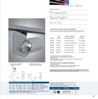 95
ACABADOS/ FINISHES
DIRECCION LUZ/
LIGHT DIRECTION
TECNOLOGÍA/
TECHNOLOGY
Luminarias/Luminaires
Proyector
Spotlight
Serie PVL
PROYECTOR LED CARRIL TRIFÁSICO O SUPERFÍCIE
THREE PHASE TRACK OR SURFACE MOUNTING LED SPOTLIGHT
PVL 10	 800 lm	 2.700/3.000/4.000ºK	 CRI 80/90
PVL 12	 1.500 lm	 3.000/4.000/5.000ºK	 CRI 70/80/90
PVL 35	 2.000 lm	 2.700/3.000/4.000/5.000ºK	 CRI 70/80/90
PVL 38	 2.500 lm	 3.000/4.000/5.000ºK	 CRI 70/80/90
PVL 45	 3.000 lm	 2.700/3.000/4.000ºK	 CRI 80/90
PVL 48	 4.000 lm	 3.000/4.000/5.000ºK	 CRI 70/80/90
PVL 50	 5.000 lm	 3.000/4.000/5.000ºK	 CRI 70/80/90
CRI Disponibles
Available CRI
Temperatura color disponible ºK
Available color temperature ºK
Con driver electrónico y sistema de disipación activa.
Opción equipo electrónico regulable (DALI y PushDimm).
Precisa carril dali.
Ópticas disponibles 45º (serie) 25º y 12º (opcionales). 180º cristal mate .CEM.
Opción versión de techo (.BS).
With electronic control driver and active cooling system.
Electronic dimmable drivers available (Dali and PushDimm).
Dali track is required.
Available 45º (serie), 25º and 12º (as an option). 180º matt glass .CEM.
Ceiling support for surface mounting version available (.BS).
B NGM
Flujo luz
Light ouput
180º
350º
170mm
Ø95mm
155mm
40mm
100mm
115mm 180º
350º
170mm
155mm
100mm
115mm
60mm
*Lumens y potencias referidos a 4.000ºK CRI 80 / Lumens para
3.000ºK -8% / Para CRI 90 -25%
Power and lumen output refered to 4.000ºK CRI 80 / Estimated
lumens for 3.000ºK -8% / For CRI 90 -25%.
COMPOSICIÓN DE REFERENCIAS / REFENCE PLANNING
.27 2.700ºK CRI80
.30 3.000ºK CRI80
.40 4.000ºK CRI80
.50  5.000ºK CRI70
.930 3.000ºK CRI90
.940 4.000ºK CRI90
· CEM Cristal mate / Matt glass
· CT Carril trifásico / Threephase adapter
· BS Base a techo / Ceiling mounting
.ERRegulable / Dimmable
EJEMPLO DE REFERENCIA/ REFERENCE EXAMPLE:
PVL 48.30 CT B:38W 4.000 lm 3000º K CRI 80 Blanco / White COB
ZHAGA
Consultar tabla de potencias/consumos actualizados en www.castanweb.com/watts.html
See actual power consumptions on www.castanweb.com/watts.html
VERSIÓN CARRIL TRIFÁSICO/
THREEPHASE VERSION
VERSIÓN DIRECTO A TECHO/
SURFACE MOUNTING VERSION
 