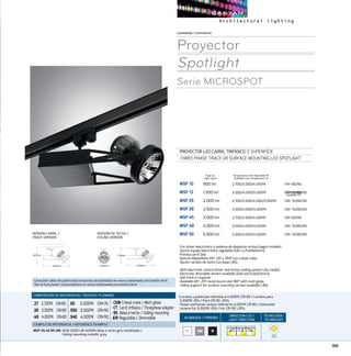 99
Luminarias/Luminaires
PROYECTOR LED CARRIL TRIFÁSICO O SUPERFÍCIE
THREE PHASE TRACK OR SURFACE MOUNTING LED SPOTLIGHT
MSP 10	 800 lm	 2.700/3.000/4.000ºK	 CRI 80/90
MSP 12	 1.500 lm	 3.000/4.000/5.000ºK	 CRI 70/80/90
MSP 35	 2.000 lm	 2.700/3.000/4.000/5.000ºK	 CRI 70/80/90
MSP 38	 2.500 lm	 3.000/4.000/5.000ºK	 CRI 70/80/90
MSP 45	 3.000 lm	 2.700/3.000/4.000ºK	 CRI 80/90
MSP 48	 4.000 lm	 3.000/4.000/5.000ºK	 CRI 70/80/90
MSP 50	 5.500 lm	 3.000/4.000/5.000ºK	 CRI 70/80/90
CRI Disponibles
Available CRI
Temperatura color disponible ºK
Available color temperature ºK
Con driver electrónico y sistema de disipación activa (según modelo).
Opción equipo electrónico regulable (DALI y PushDimm).
Precisa carril Dali.
Ópticas disponibles 45º, 25º y 180º con cristal mate.
Opción versión de techo con base (.BS).
With electronic control driver and active cooling system (by model).
Electronic dimmable drivers available (Dali and PushDimm).
Dali track is required.
Available 45º, 25º round louvre and 180º with matt glass.
Ceiling support for surface mounting version available (.BS).
ACABADOS/ FINISHES
DIRECCION LUZ/
LIGHT DIRECTION
TECNOLOGÍA/
TECHNOLOGY
Flujo luz
Light ouput
187mm
310mm
170mm
310mm132mm
187mm
310mm310mm
B NGM
VERSIÓN CARRIL /
TRACK VERSION
VERSIÓN DE TECHO/
CEILING VERSION
COB
ZHAGA
Consultar tabla de potencias/consumos actualizados en www.castanweb.com/watts.html
See actual power consumptions on www.castanweb.com/watts.html
Proyector
Spotlight
Serie MICROSPOT
COMPOSICIÓN DE REFERENCIAS / REFENCE PLANNING
.27 2.700ºK CRI80
.30 3.000ºK CRI80
.40 4.000ºK CRI80
.50  5.000ºK CRI70
.930 3.000ºK CRI90
.940 4.000ºK CRI90
· CEM Cristal mate / Matt glass
· CT Carril trifásico / Threephase adapter
· BS Base a techo / Ceiling mounting
.ERRegulable / Dimmable
EJEMPLO DE REFERENCIA/ REFERENCE EXAMPLE:
MSP 35.40 BS GM:35W 2000 LM 4000ºk Base a techo gris metalizado /
Ceiling mounting metallic grey
*Lumens y potencias referidos a 4.000ºK CRI 80 / Lumens para
3.000ºK -8% / Para CRI 90 -25%
Power and lumen output refered to 4.000ºK CRI 80 / Estimated
lumens for 3.000ºK -8% / For CRI 90 -25%.
 
