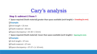 Cary’s analysis
Step 3: subtract 2 from 1
 Space required (Tooth material) greater than space available (arch lenght) =
 Example:
 Arch length = 25 mm
 Tooth material = 30 mm
 Space discrepancy = 25-30 = (-5mm)
 Space required (Tooth material) lesser than space available (arch lenght) =
 Example:
 Arch length = 37 mm
 Tooth material = 27 mm
 Space discrepancy = 37-27 = (+ 10 mm).
Crowding (in mm).
Spacing (in mm).
 
