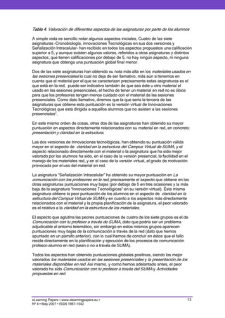 Implementing online resources in face-to-face university contexts. The students’ perspective