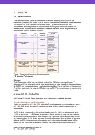 Implementing online resources in face-to-face university contexts. The students’ perspective